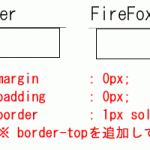 FireFoxでのボーダーの違い